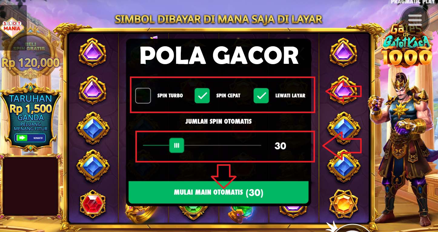 Pola Gates Of Gatot Kaca